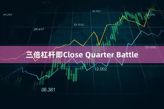 三倍杠杆即Close Quarter Battle