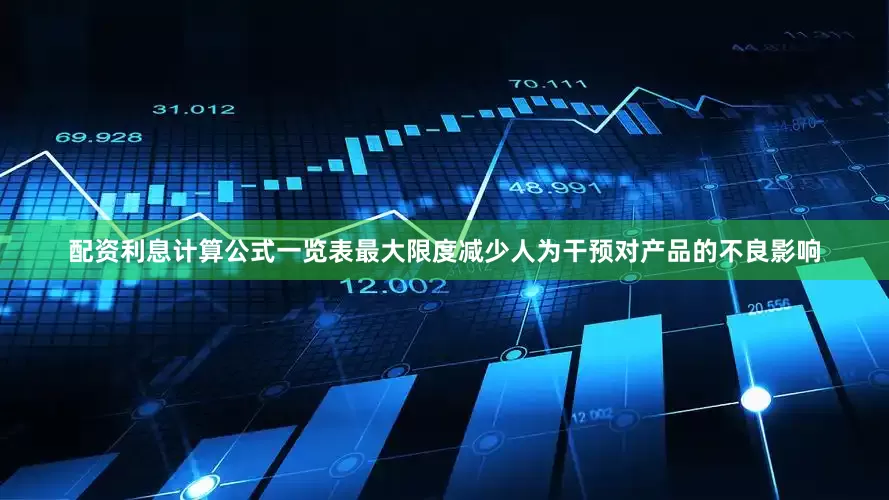 配资利息计算公式一览表最大限度减少人为干预对产品的不良影响